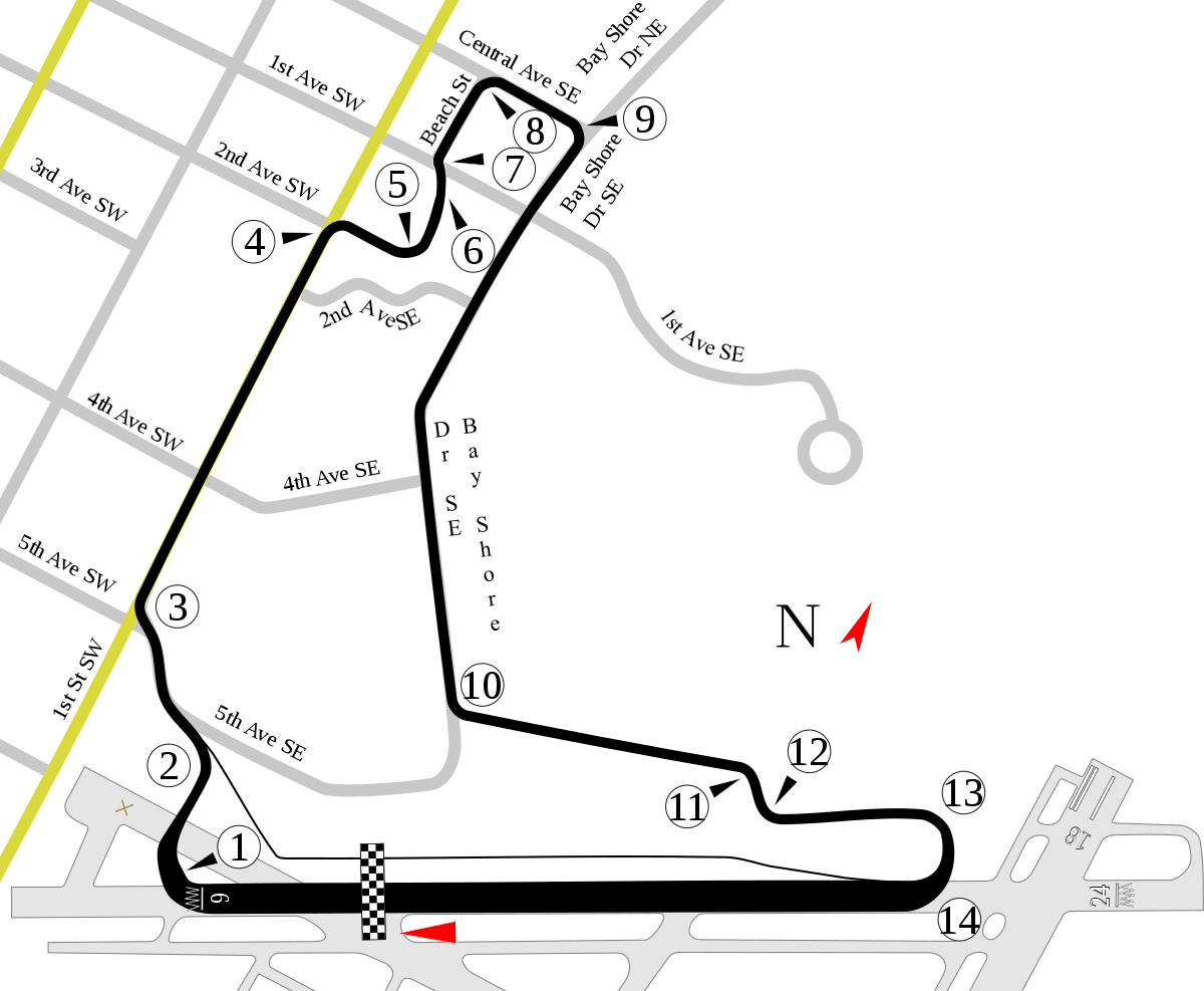 Post Image