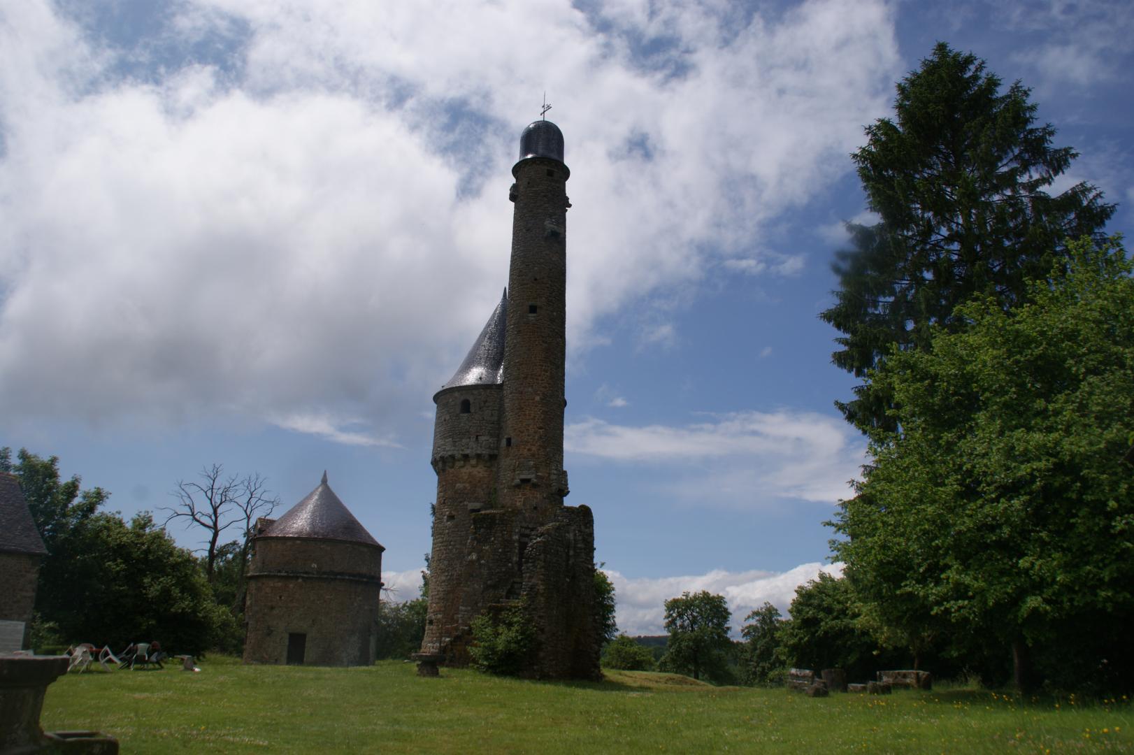 Post Image