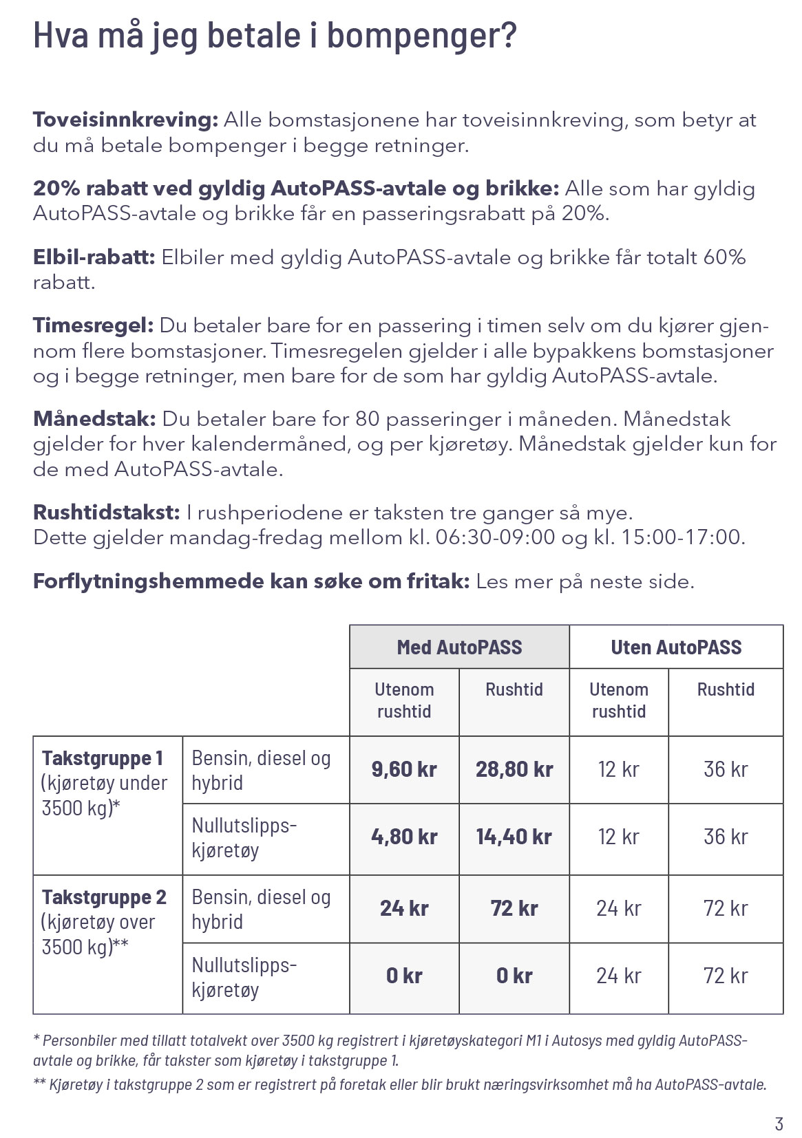 Mai Feiring I Moss:  Alt Du Trenger Å Vite