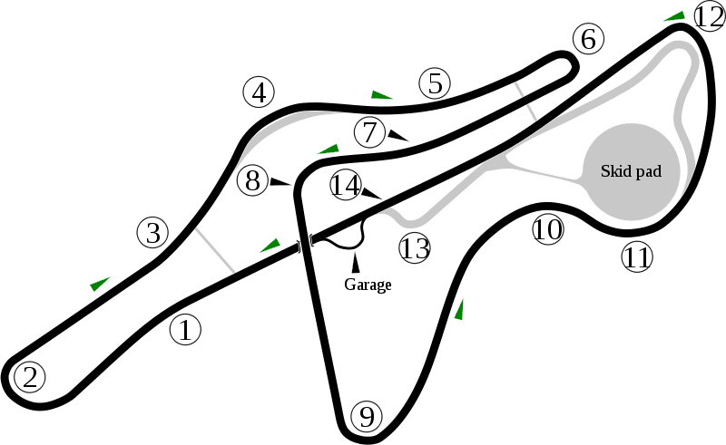 10 Fastest Production Ferraris: Fiorano Circuit Showdown 10 Fastest Production Ferraris: Fiorano Circuit Showdown