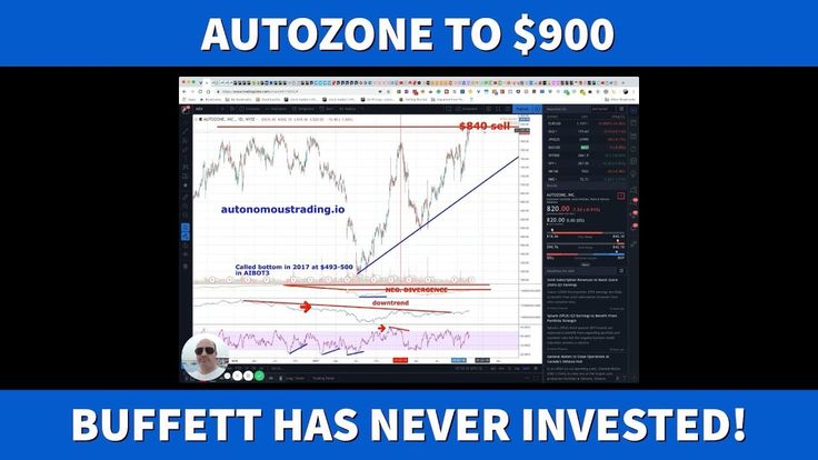 110% Potential Return? Billionaire Investors Are Betting Big On This BlackRock ETF 110% Potential Return? Billionaire Investors Are Betting Big On This BlackRock ETF