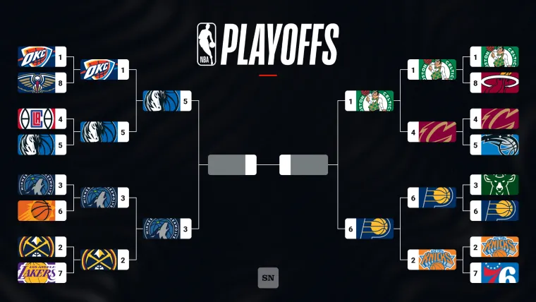 2024 NBA Playoffs: Celtics-Magic Series Schedule, TV Listings, And More 2024 NBA Playoffs: Celtics-Magic Series Schedule, TV Listings, And More