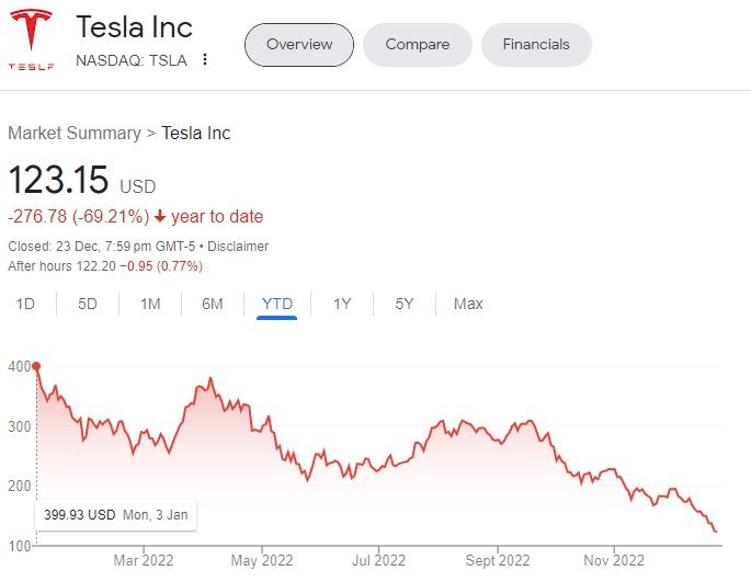 2025 Hurun Report: Elon Musk's Wealth Reduced, Yet Top Spot Secured 2025 Hurun Report: Elon Musk's Wealth Reduced, Yet Top Spot Secured