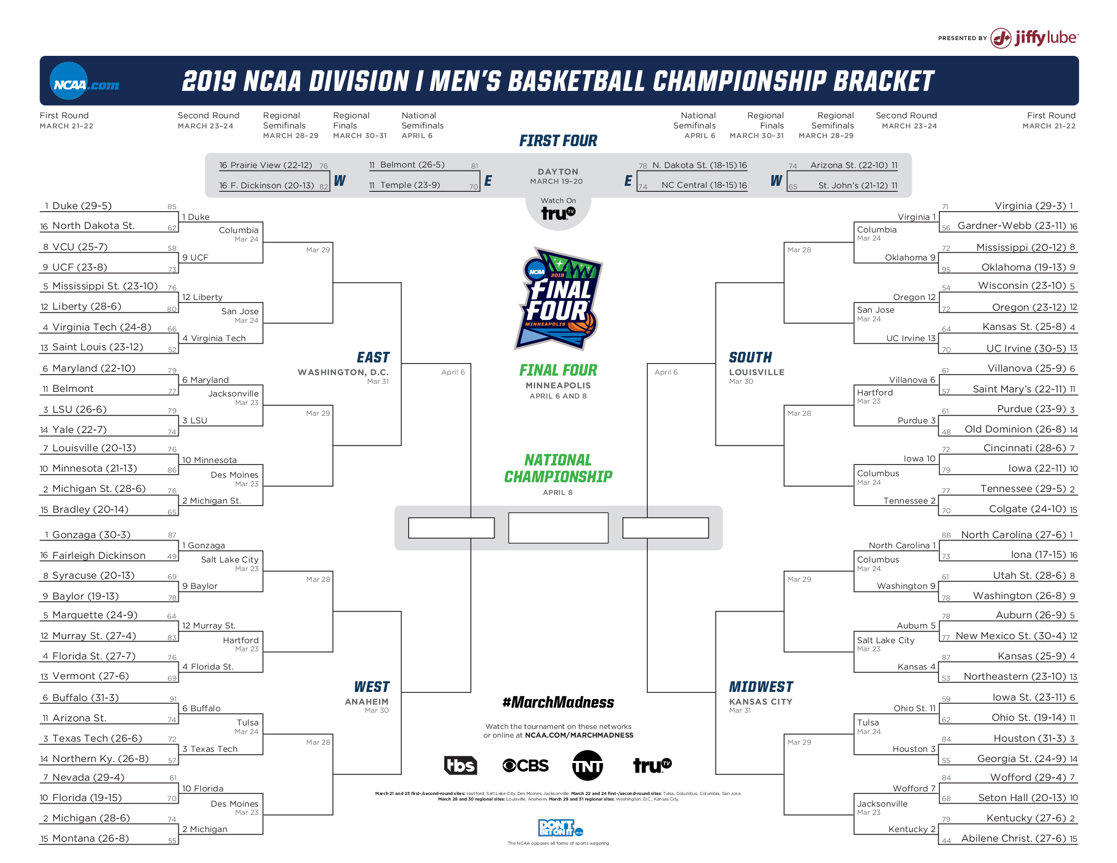 2025 March Madness: Your Guide To The Second Round Games 2025 March Madness: Your Guide To The Second Round Games