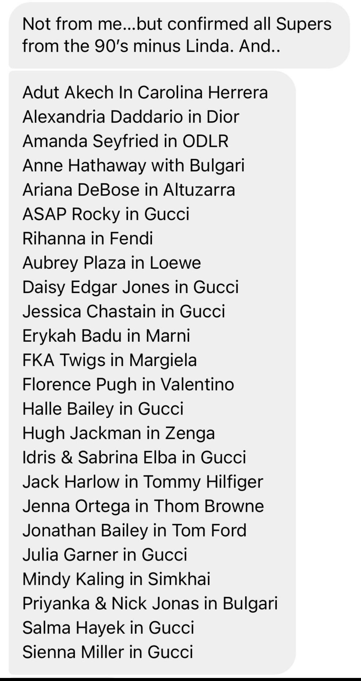2025 Met Gala: Confirmed Celebrities And Expected Guests 2025 Met Gala: Confirmed Celebrities And Expected Guests