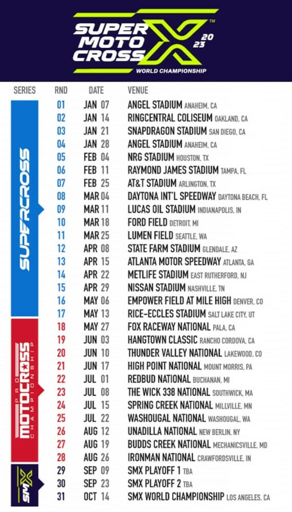 2025 Pro Motocross Championship Preview: Riders, Teams & Predictions 2025 Pro Motocross Championship Preview: Riders, Teams & Predictions