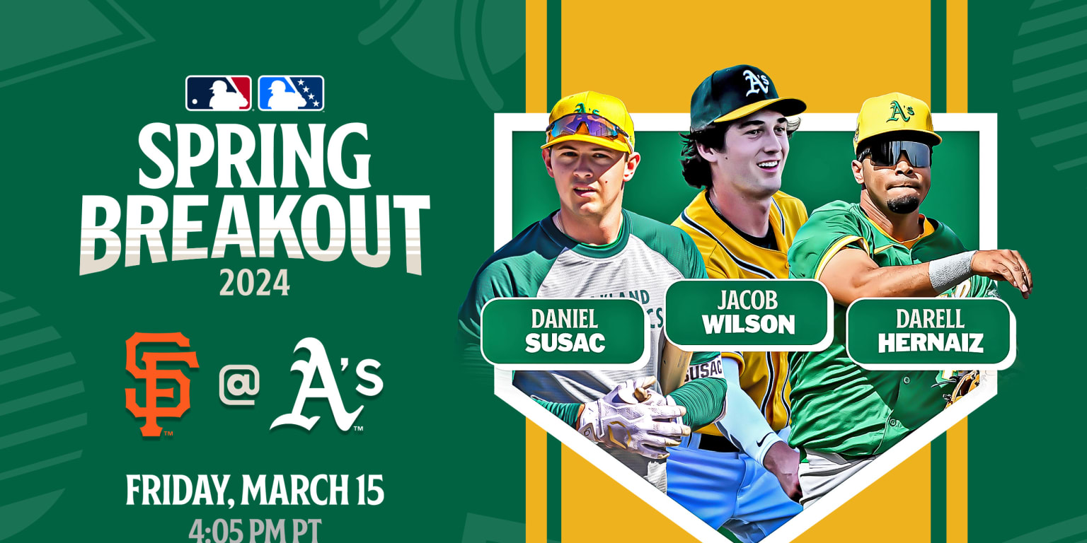 2025 Spring Breakout: A Roster Breakdown Of Participating Teams 2025 Spring Breakout: A Roster Breakdown Of Participating Teams