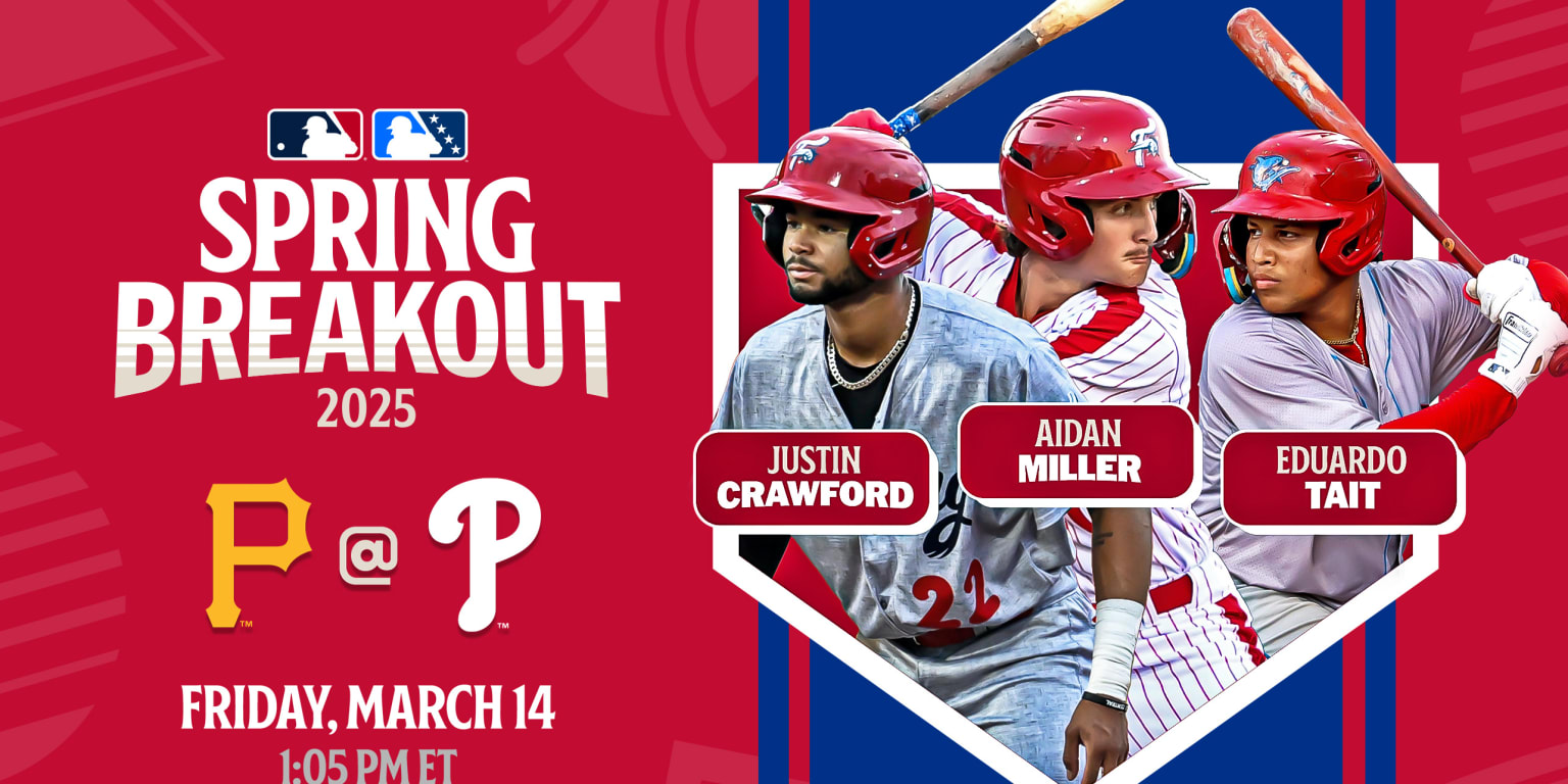 2025 Spring Breakout: Roster Projections And Key Players 2025 Spring Breakout: Roster Projections And Key Players