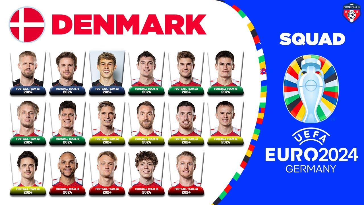 2025 Travel Plans: Episode 58 - Serbia, Denmark, And Germany 2025 Travel Plans: Episode 58 - Serbia, Denmark, And Germany