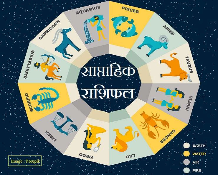 प्रेम राशिफल 23 अप्रैल 2025: सभी 12 राशियों के लिए आज का प्यार भविष्यफल प्रेम राशिफल 23 अप्रैल 2025: सभी 12 राशियों के लिए आज का प्यार भविष्यफल