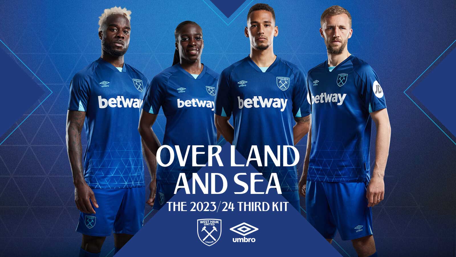 £25m Financial Gap: A West Ham United Case Study £25m Financial Gap: A West Ham United Case Study