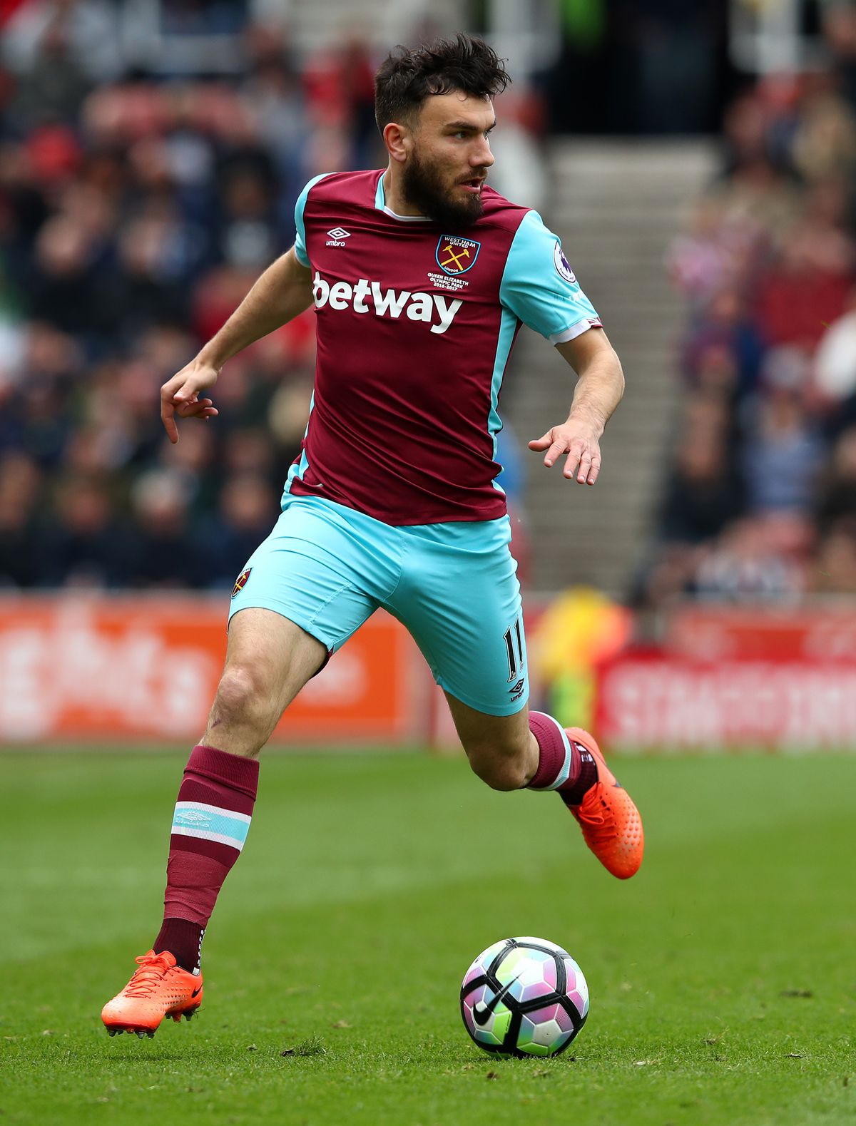 £25m Funding Needed: Analysing West Ham's Financial Situation £25m Funding Needed: Analysing West Ham's Financial Situation
