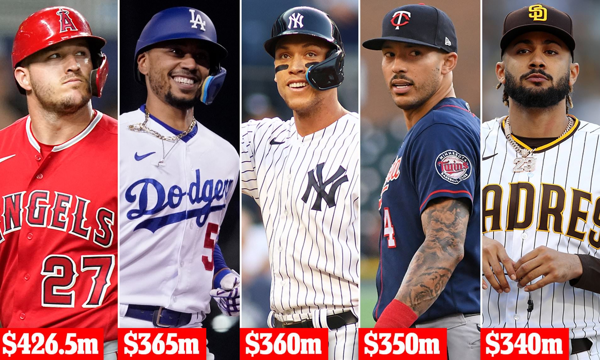30 Games In: Evaluating MLB's Biggest Successes And Failures In 2025 30 Games In: Evaluating MLB's Biggest Successes And Failures In 2025