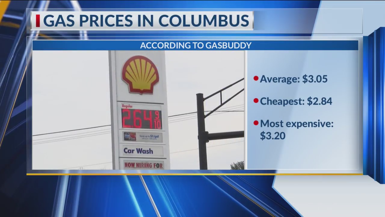 48-Cent Difference In Columbus Gas Prices 48-Cent Difference In Columbus Gas Prices
