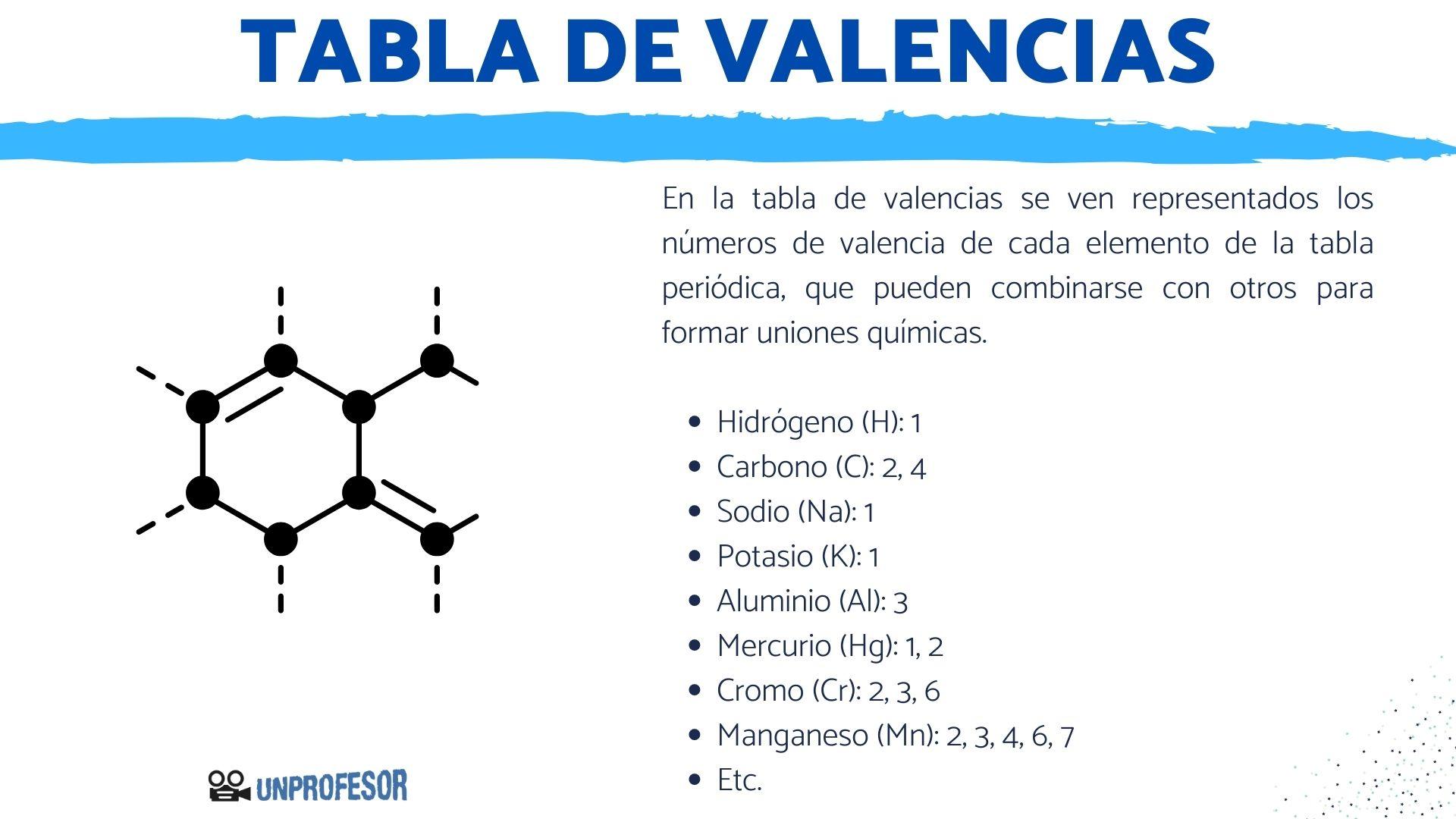 5 Duelos Épicos: Valencia Y Sevilla, Una Rivalidad Inolvidable 5 Duelos Épicos: Valencia Y Sevilla, Una Rivalidad Inolvidable
