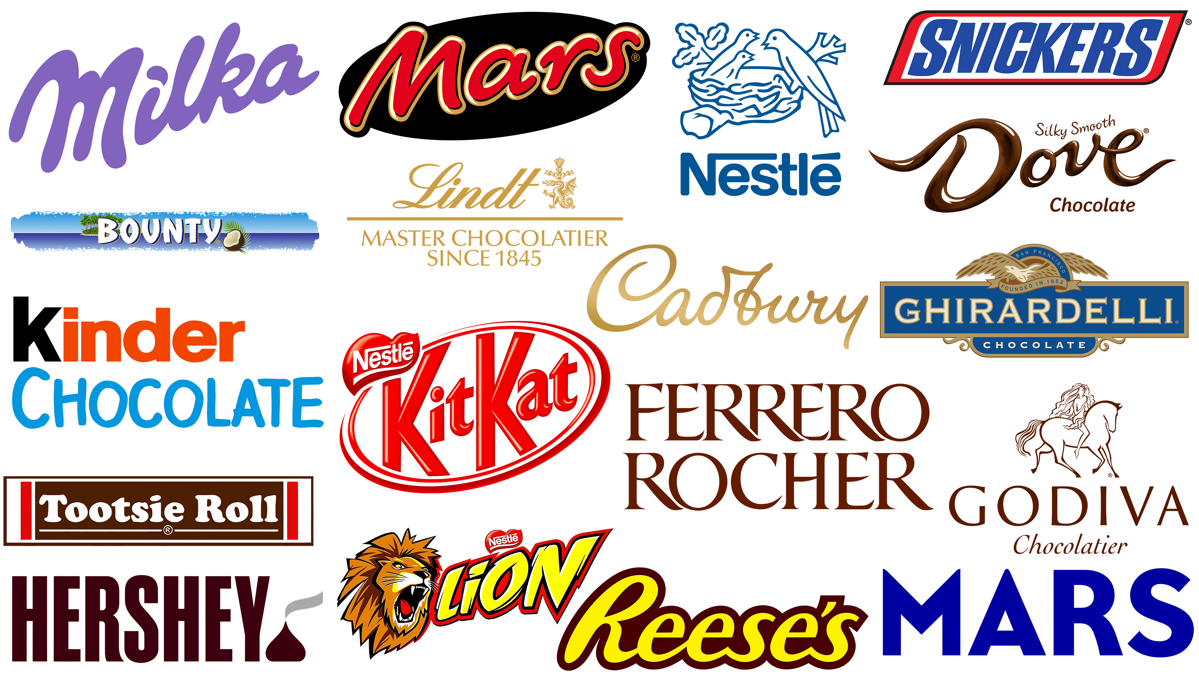 A Pregnancy Craving's Impact: How One Chocolate Bar Became A Global Inflation Driver A Pregnancy Craving's Impact: How One Chocolate Bar Became A Global Inflation Driver