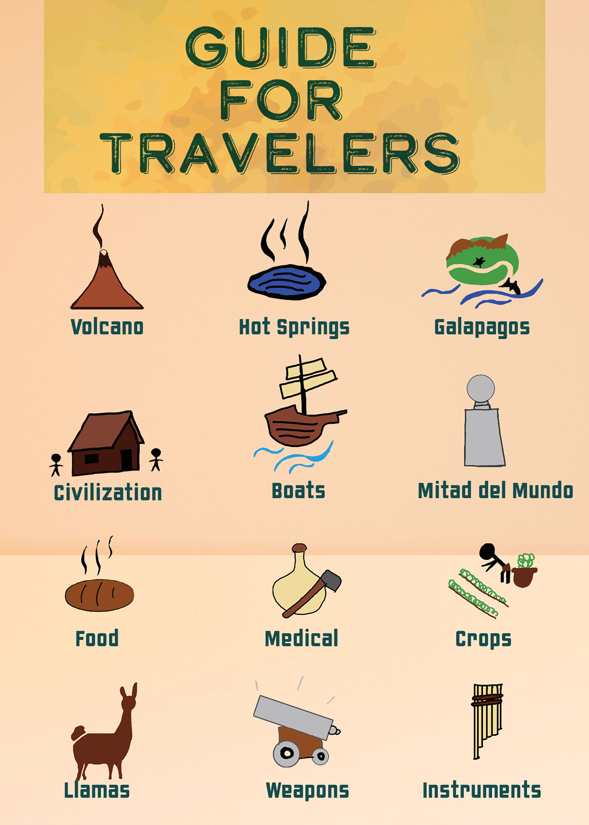A Traveler's Guide To This Country A Traveler's Guide To This Country