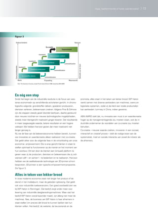 ABN Amro Rapport: De Kwetsbaarheid Van De Voedingssector Door Goedkope Arbeidsmigranten ABN Amro Rapport: De Kwetsbaarheid Van De Voedingssector Door Goedkope Arbeidsmigranten