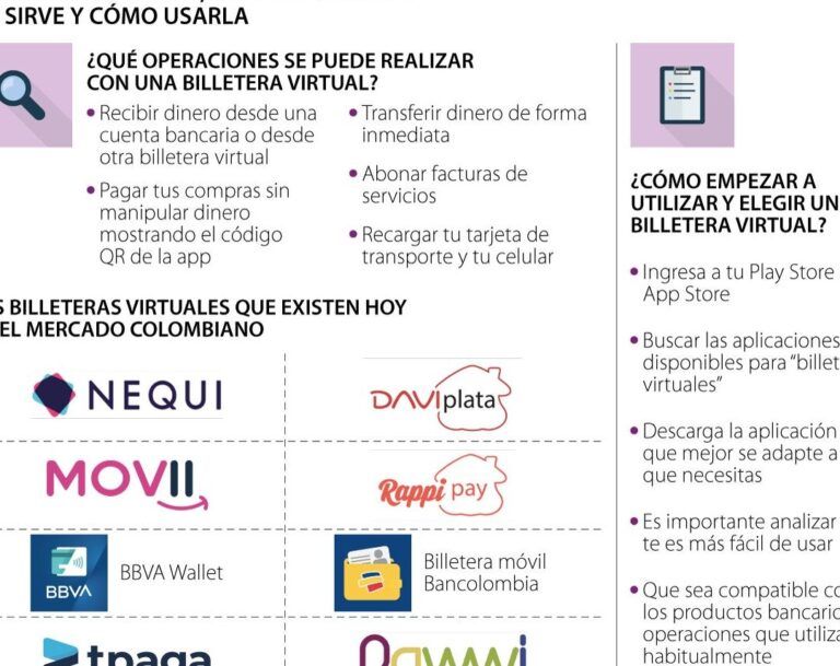 Abrir Una Billetera Virtual Uruguaya Gratis: Guía Para Argentinos Abrir Una Billetera Virtual Uruguaya Gratis: Guía Para Argentinos