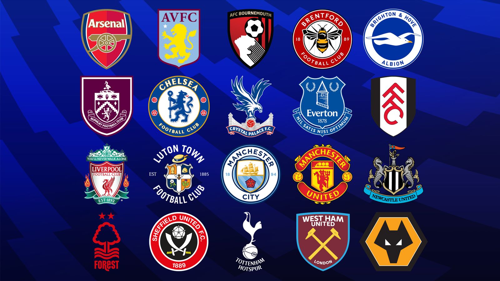 Access Sky Sports PL Retro: High-Definition Premier League Classics Access Sky Sports PL Retro: High-Definition Premier League Classics