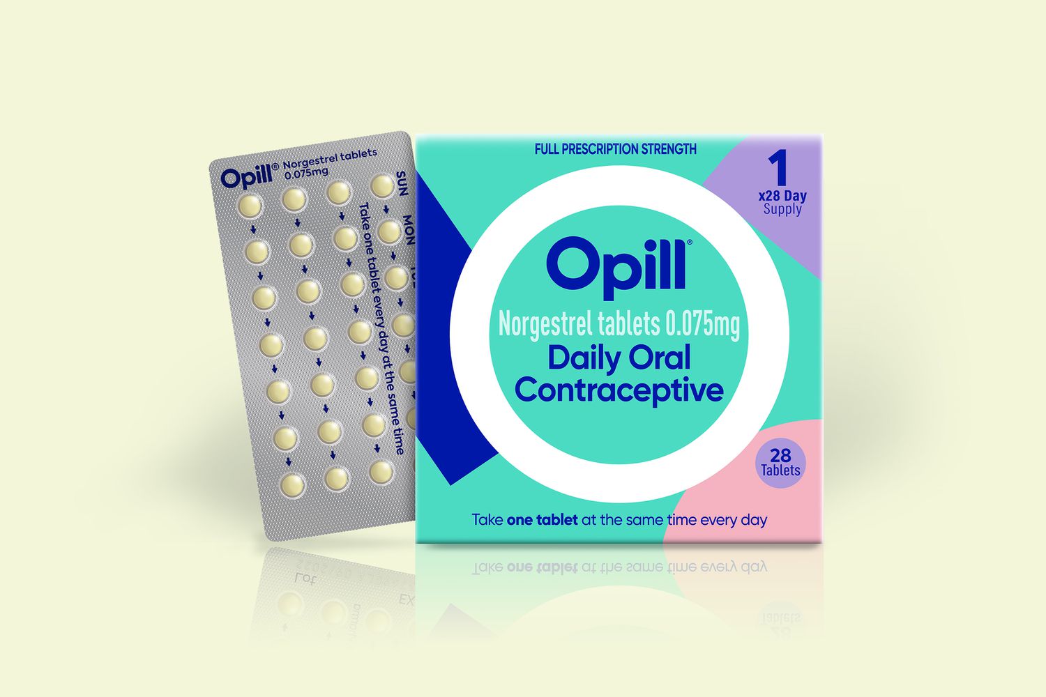 Accessibility To Birth Control: The Impact Of Over-the-Counter Options Post-Roe Accessibility To Birth Control: The Impact Of Over-the-Counter Options Post-Roe