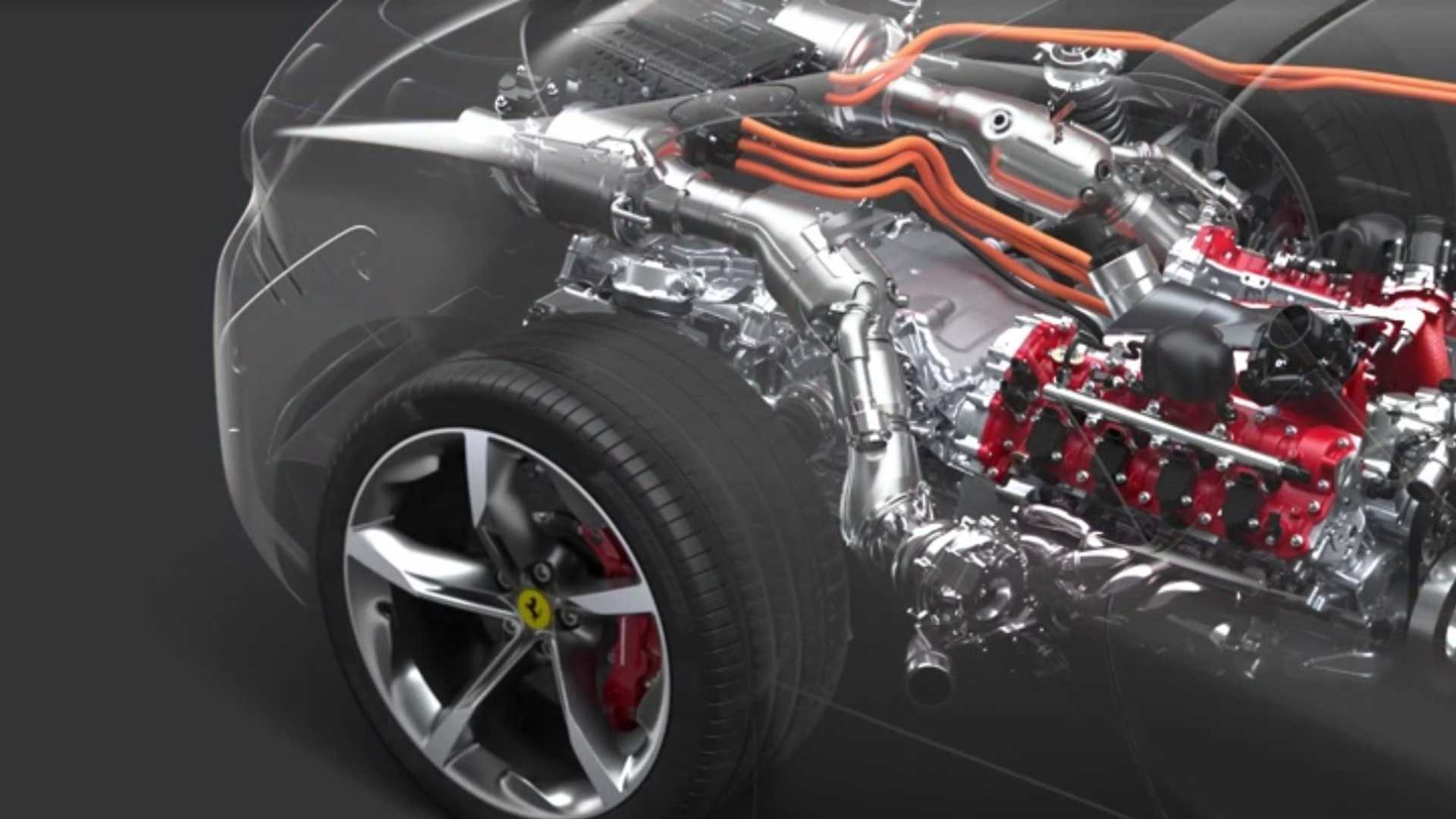 Accessing Ferrari Service In Bengaluru: A Detailed Overview Accessing Ferrari Service In Bengaluru: A Detailed Overview