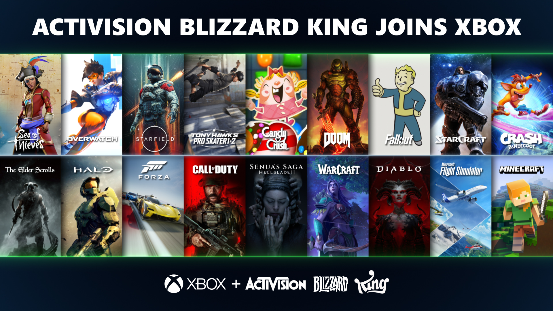 Activision Blizzard Acquisition: FTC's Appeal And Future Uncertainties Activision Blizzard Acquisition: FTC's Appeal And Future Uncertainties