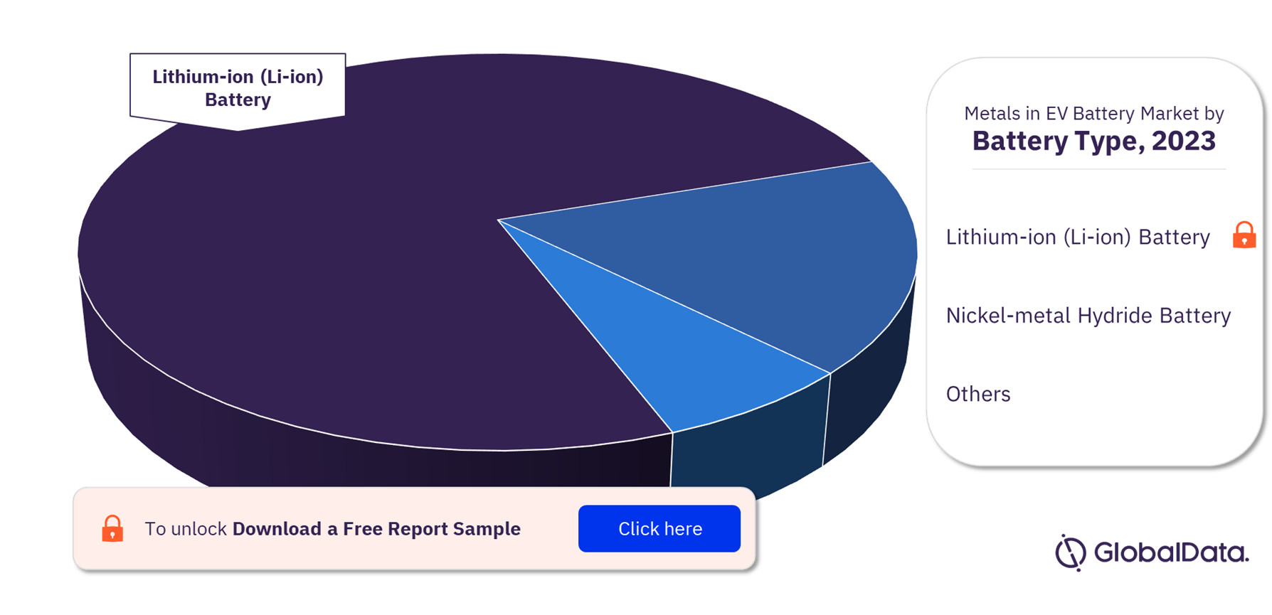 Addendum: Analyzing BYD's Success In The EV Battery Market - A Case Study Addendum: Analyzing BYD's Success In The EV Battery Market - A Case Study