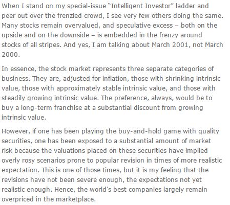 Addressing High Stock Market Valuations: Insights From BofA