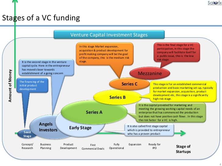 AheadComputing's $21.5 Million Seed Funding Round AheadComputing's $21.5 Million Seed Funding Round