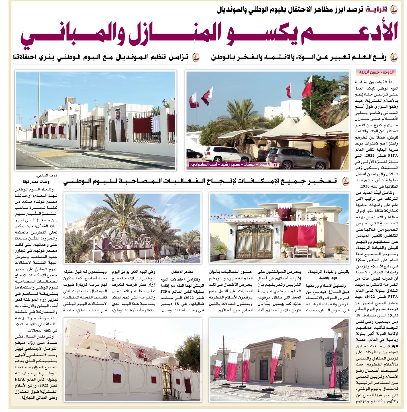 احتفالات الاستقلال: تعبير عن الولاء والانتماء احتفالات الاستقلال: تعبير عن الولاء والانتماء