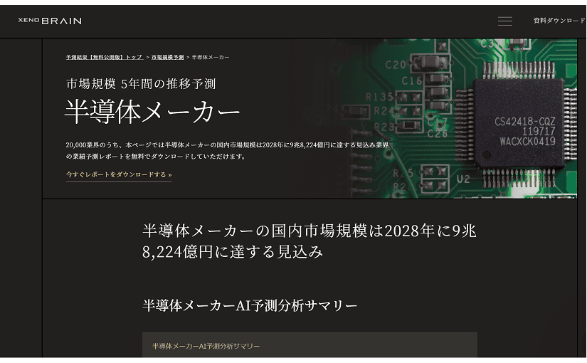 AIアプリ新興企業、82億ドル調達:過熱する競争と不透明な未来 AIアプリ新興企業、82億ドル調達:過熱する競争と不透明な未来