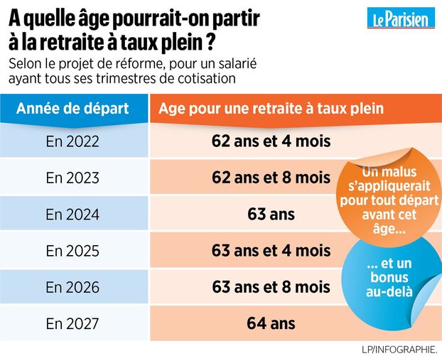 Algérie : Impact De La Réforme De La Loi Sur Les Partis Politiques Sur Le PT, FFS, RCD Et Jil Jadid Algérie : Impact De La Réforme De La Loi Sur Les Partis Politiques Sur Le PT, FFS, RCD Et Jil Jadid
