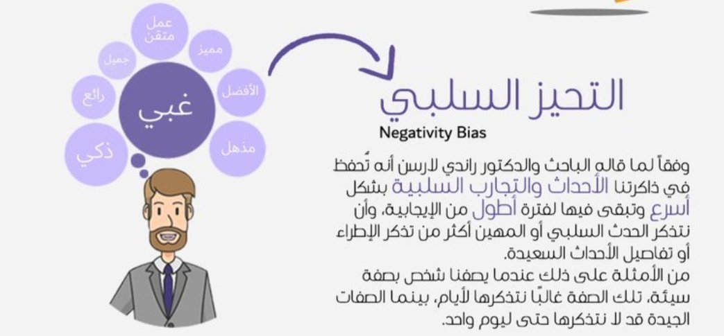 التحيز الضمني: هل هو طبيعي؟ دراسة حالة من صحيفة الرياضية التحيز الضمني: هل هو طبيعي؟ دراسة حالة من صحيفة الرياضية