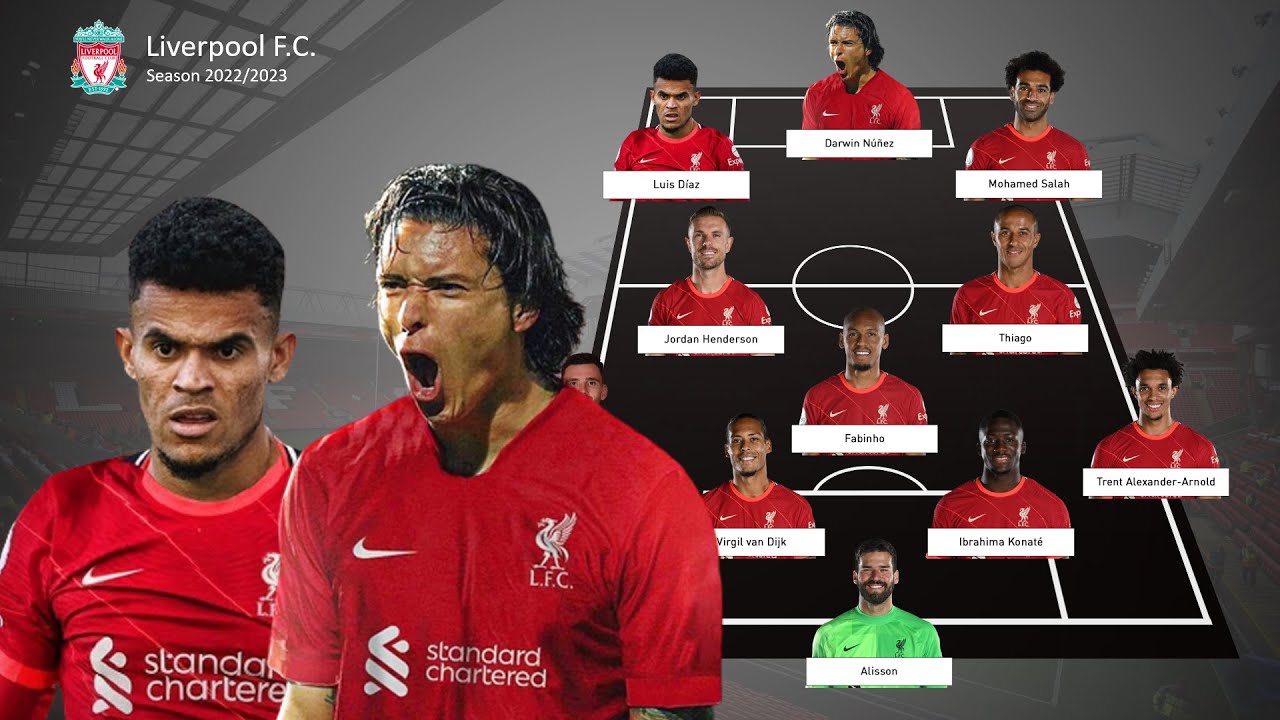 Amorim's Transfer Wish List: Seven Players For Man United Amorim's Transfer Wish List: Seven Players For Man United