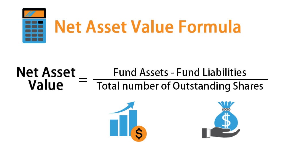 Amundi DJIA UCITS ETF: A Deep Dive Into Net Asset Value (NAV) Amundi DJIA UCITS ETF: A Deep Dive Into Net Asset Value (NAV)