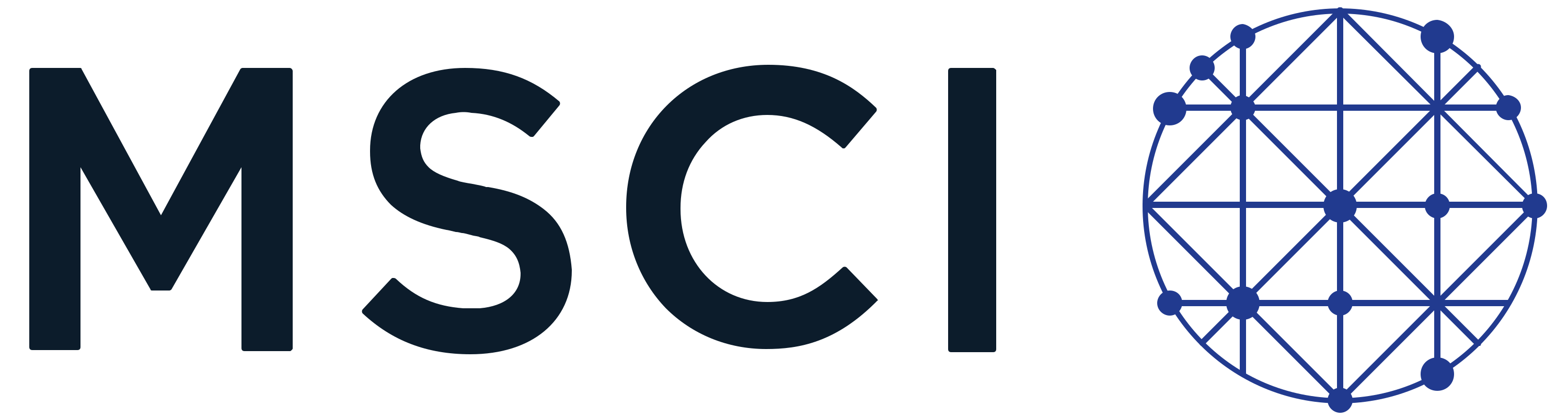 Amundi MSCI World Catholic Principles UCITS ETF Acc: Daily NAV Updates And Reporting Amundi MSCI World Catholic Principles UCITS ETF Acc: Daily NAV Updates And Reporting