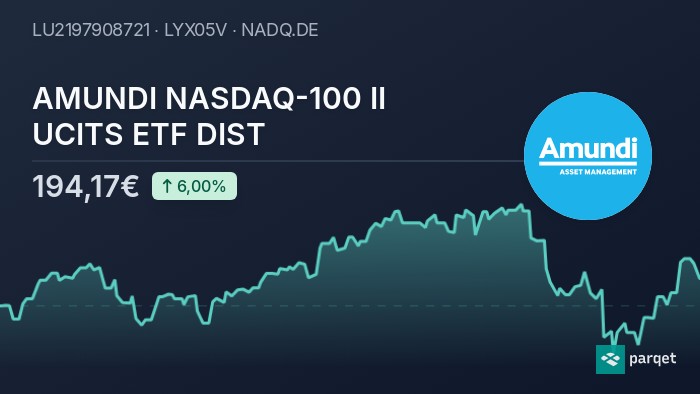 Amundi MSCI World II UCITS ETF USD Hedged Dist: A Guide To NAV Amundi MSCI World II UCITS ETF USD Hedged Dist: A Guide To NAV