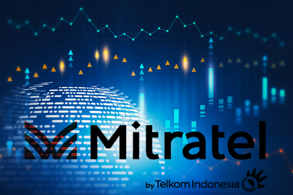 Analisis Saham MTEL & MBMA Setelah Termasuk Dalam MSCI Small Cap Index Analisis Saham MTEL & MBMA Setelah Termasuk Dalam MSCI Small Cap Index