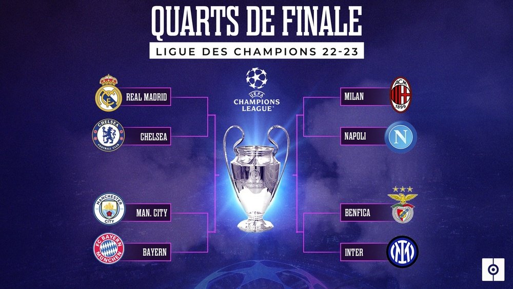 Analyse Du Quart De Finale C1 : Bayern Munich - Inter Milan - Le Rôle De Müller Analyse Du Quart De Finale C1 : Bayern Munich - Inter Milan - Le Rôle De Müller