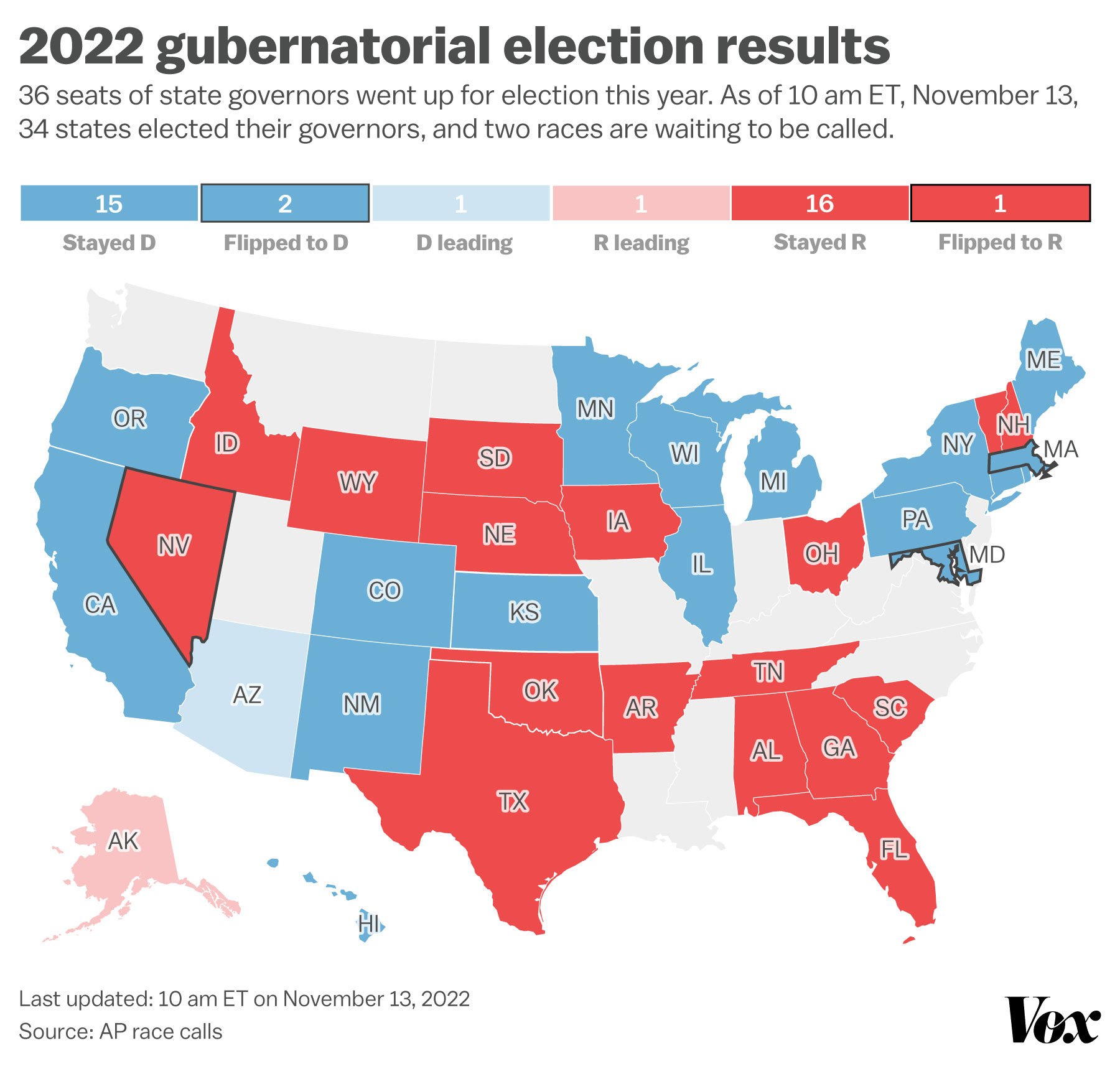 Analysis: Duterte's Impact On The Philippine Midterm Elections Results Analysis: Duterte's Impact On The Philippine Midterm Elections Results