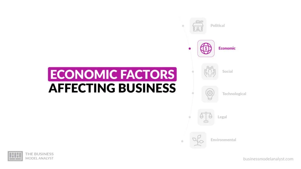 Analysis: Economic Factors Drive Down European Car Sales Analysis: Economic Factors Drive Down European Car Sales