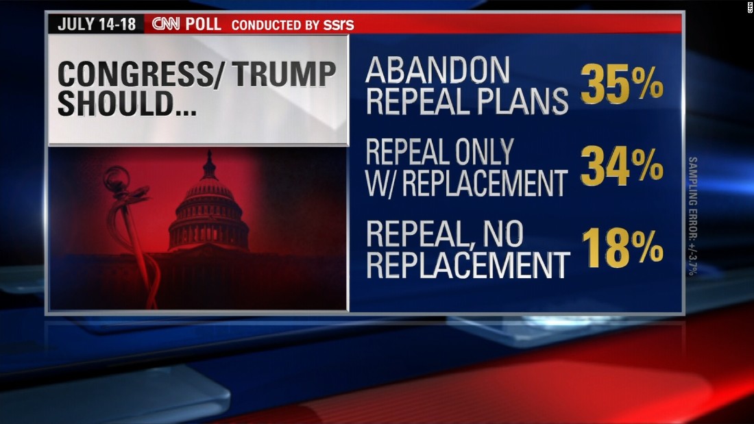 Analysis: Key Provisions Of The GOP's Comprehensive Bill Analysis: Key Provisions Of The GOP's Comprehensive Bill