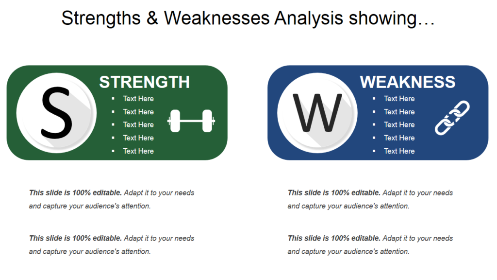 Analyzing Dragon's Den Pitches: Identifying Strengths And Weaknesses Analyzing Dragon's Den Pitches: Identifying Strengths And Weaknesses