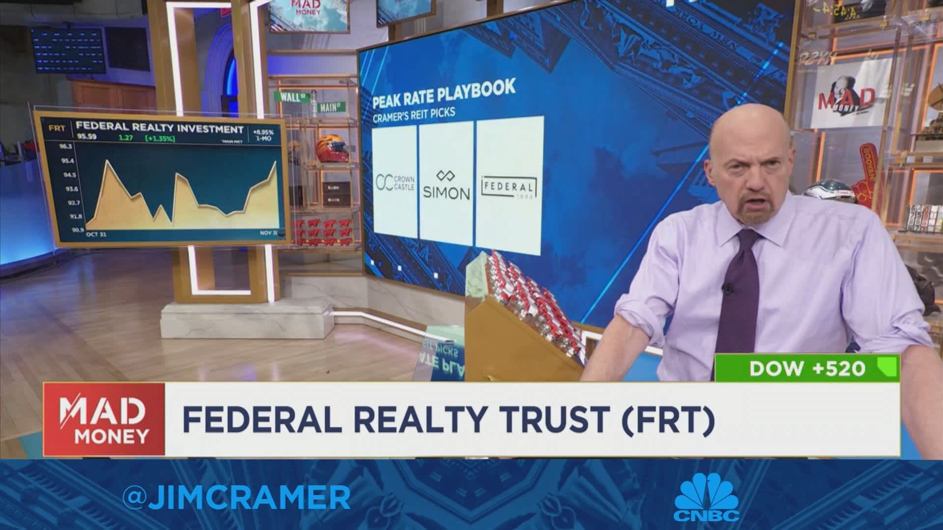 Analyzing Jim Cramer's Foot Locker (FL) Investment Recommendation Analyzing Jim Cramer's Foot Locker (FL) Investment Recommendation