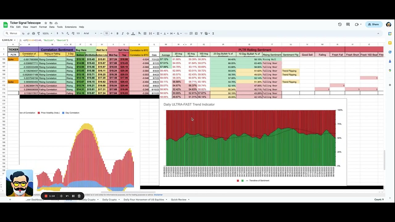 Analyzing Palantir's 30% Drop: Is It A Buy? Analyzing Palantir's 30% Drop: Is It A Buy?