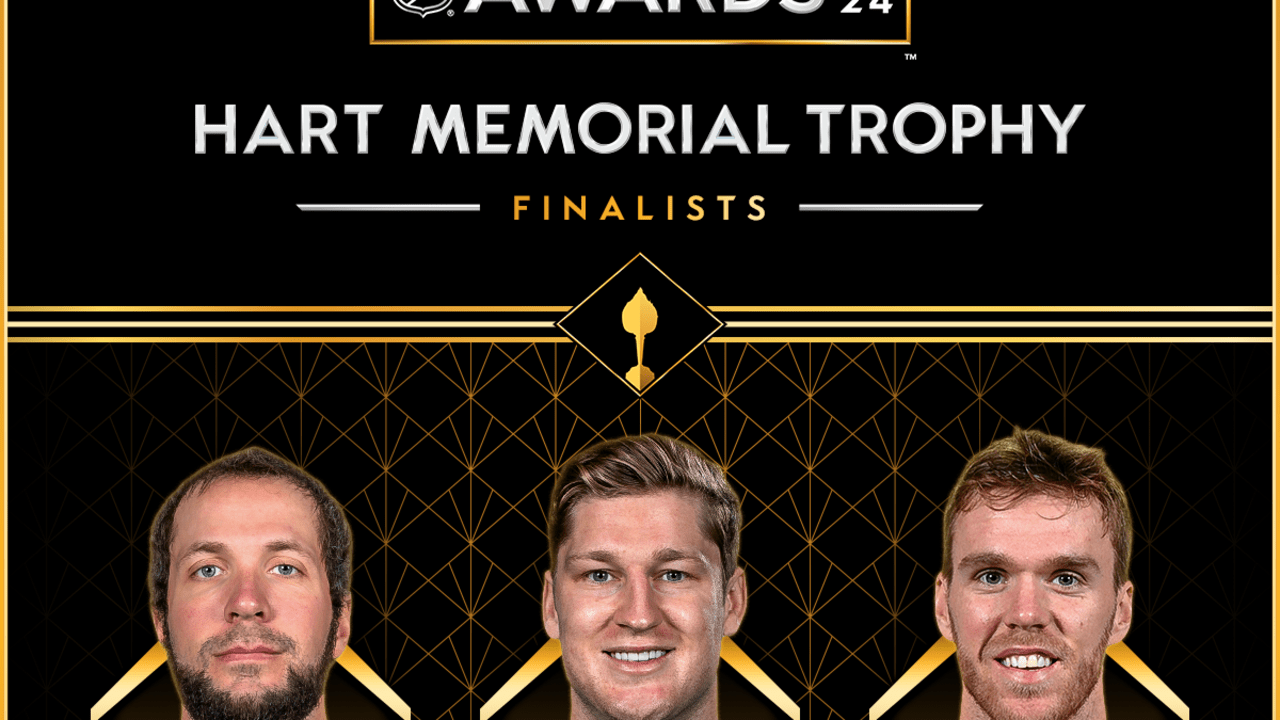 Analyzing The 2023 NHL Hart Trophy Finalists: Draisaitl, Hellebuyck, And Kucherov Analyzing The 2023 NHL Hart Trophy Finalists: Draisaitl, Hellebuyck, And Kucherov