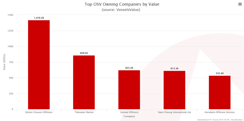 Analyzing The Canadian Tire-Hudson's Bay Merger: Opportunities And Challenges Analyzing The Canadian Tire-Hudson's Bay Merger: Opportunities And Challenges