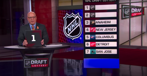 Analyzing The Controversial NHL Draft Lottery Rules Analyzing The Controversial NHL Draft Lottery Rules