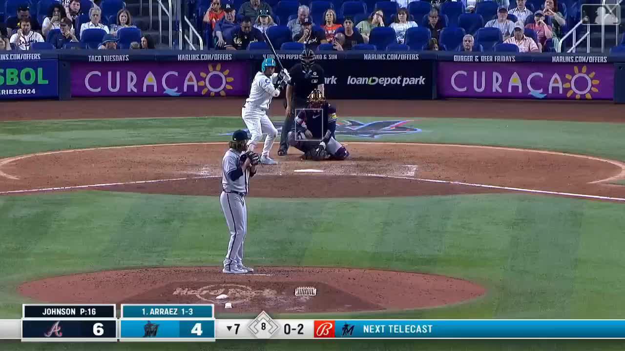 Analyzing The Miami Marlins' Roster Battles Ahead Of The 2025 Season Analyzing The Miami Marlins' Roster Battles Ahead Of The 2025 Season